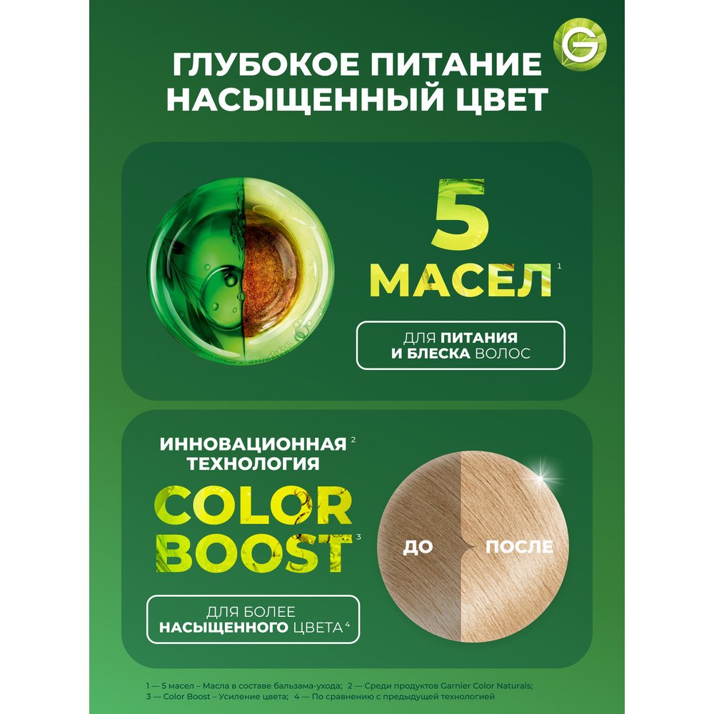 3600540168429 T5